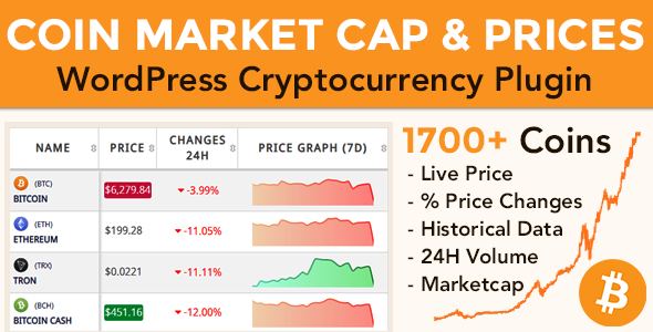 crypto coin market price